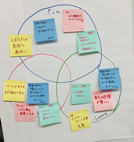 systemintegrator-scrum-introduction-training-2024_5