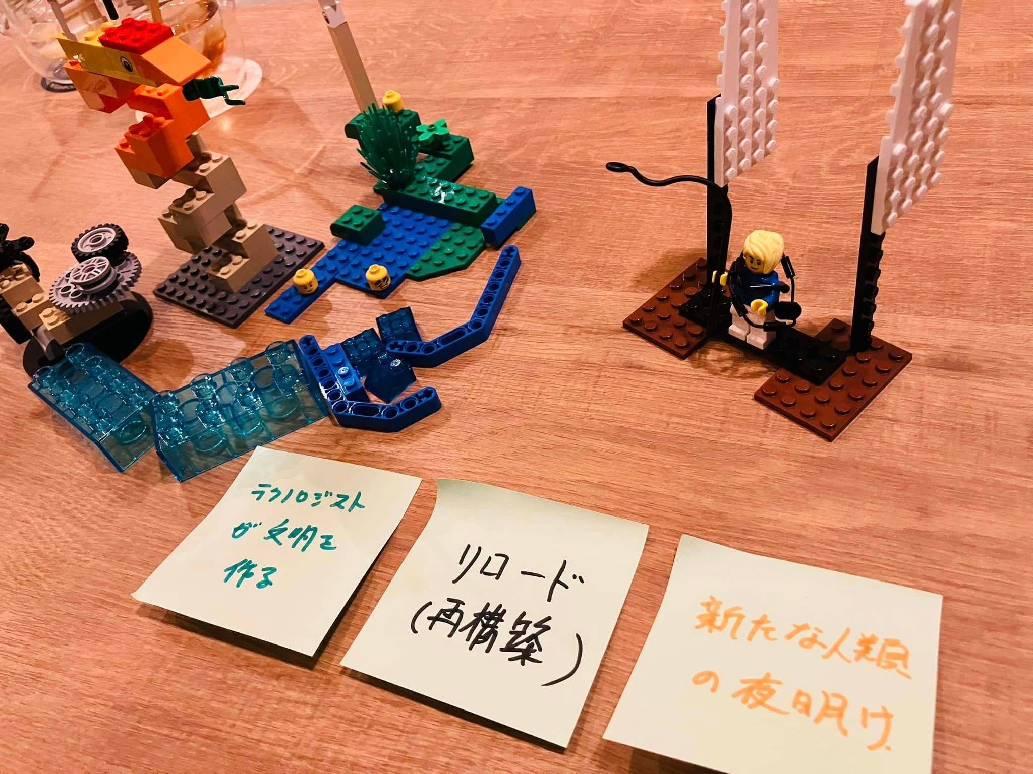 レゴ®ブロックで「リロード（再構築）」などのテーマを表現した作品例。付箋には参加者の気づきやキーワードが書かれている。