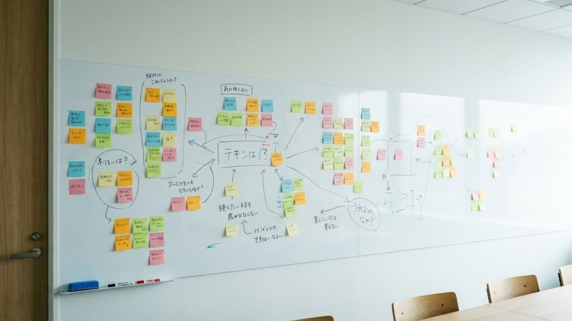 付箋やメモが貼られたホワイトボード。課題や論点が整理されきっていない状態を表している